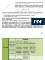 Cuadro Comparativo Teorias Psicoanalíticas