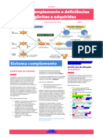 Plemento e Deficiências Congênitas e Adquiridas