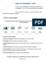 Data Analyst Roadmap by Rishabh Mishra