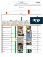 Week #38 Environmental Walkthrough Observation Report