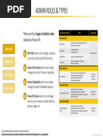 Up and Running With Power BI Service 26