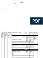 Curriculum Map Sy 2024 2025