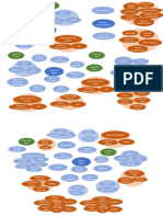 Diagrama Burbujas