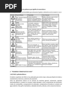 Polimeros Termoplasticos Usos