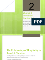 Chapter 2 Travel and Tourism Industry