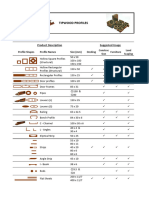 Tipwood Applications Using Various Tipwood Profiles