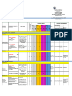 2024 WFP - Malobago Es