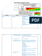 Activity Hazard Analysis - Scaffolding Erection