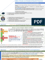 Diferencias Contables y Fiscales ESF