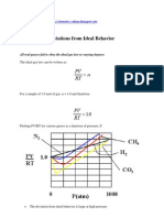 Deviation of Gases From Ideal Behavior