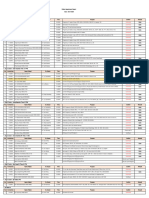 ORD2 - PR - Daily Appointment Report January 22.01.2024