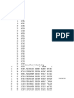 Assessment Question 4.7 Data