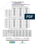 Jindal+Star+Price+List+08 01 24