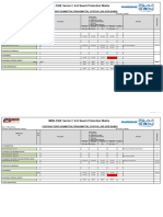 MRN-3368: Sector C & D Beach Protection Works: Contractor'S Submittal/Transmittal Status Log (Per Edms)