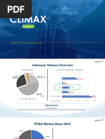 Launching Deck Surabaya, Malang, Denpasar (February 2024) - 1