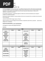 Comunicacion Informe Anual