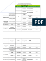 2.8.1 Matriz de Comunicaciones