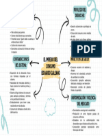 Mapa Lectura