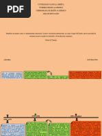 Linea de Tiempo Cambios de Modelos Económicos