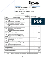 Sr. Zoology IPE Imp. Questions