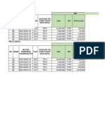 Hitung PPH 21 Gaji & THR 2024 - Simulasi Sent To HR