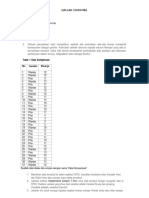 UAS Lab Statistik Candra Agus Setiawan 2002501235 Salinan