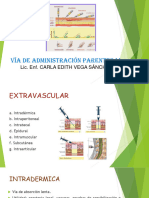 Vías de Administración Parenteral