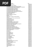 2.CCMDC-GAAB-2023-SUMMARIES FINAL Report Without Oct ND Dec