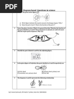 Diagram Based Qns in Science