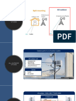 Full Outdoor Eband MW - ML6352