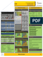 Quick Reference Card - NBU Appliance 5230 - v6