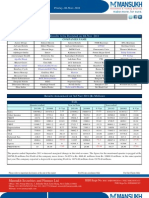 Results Tracker 04.11.11