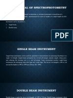 Spectrophotometry