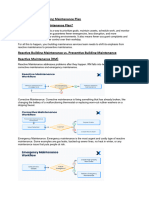 Building Maintenance Plan