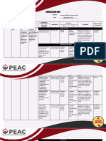 Araling Panlipunan G 7 CUrriculum Map