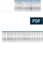 Vendor Details Rdss BWN PKG 24