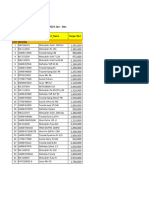 Daftar Harga FM Dan SM