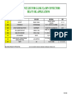 HEAVY OIL Related Galperti G-Lok Ref List 5 29 17