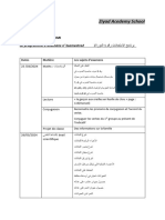 Document Sans Titre