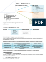 TEMA 1 VOZ Higiene