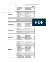 Vacantes Otorgadas A Adultos ConservatorioJASM 2024