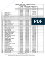 Members List-Till Feb-2024