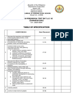 T.L.E. 6 Periodical Test (Industrial Arts) 23-24