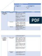 Metodologías Formatos