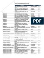 Postos para Abastecimento em Trânsito SC - 2019