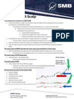 MACD Cheat Sheet - 1710631898320