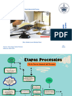 Actividad 3. Las Etapas Procesales