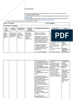 Curriculum Mapping Activity