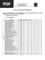 7-Check List Carrinho Sala de Urgência