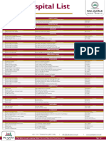 Hospital Panel List Dec23